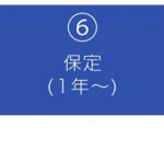 nagare60